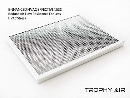 Washable & Reusable Electrostatic HVAC AC/Furnace Air Filter, Lasts a Lifetime - Image 4