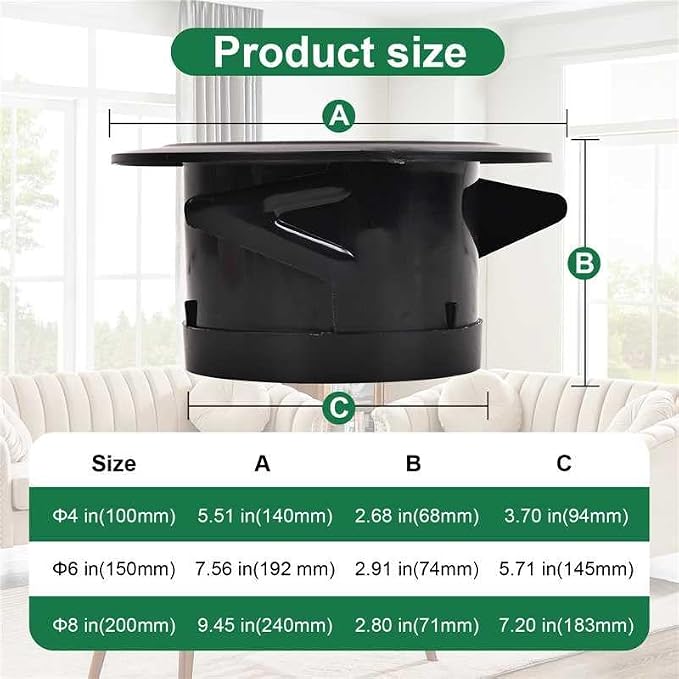Soffit Vents 8 Inch, Round Exhaust Air Vent Cover - Image 2