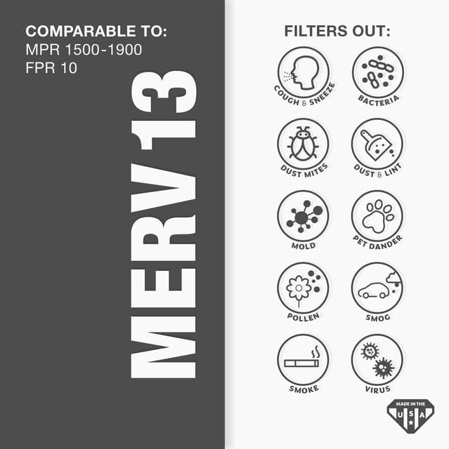 Aerostar 21.5x23.5x1 Air Filter MERV 13 - Image 3