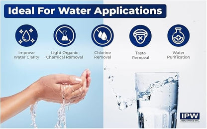 IPW Industries Inc, Water Filter Granular Activated Carbon - Image 5