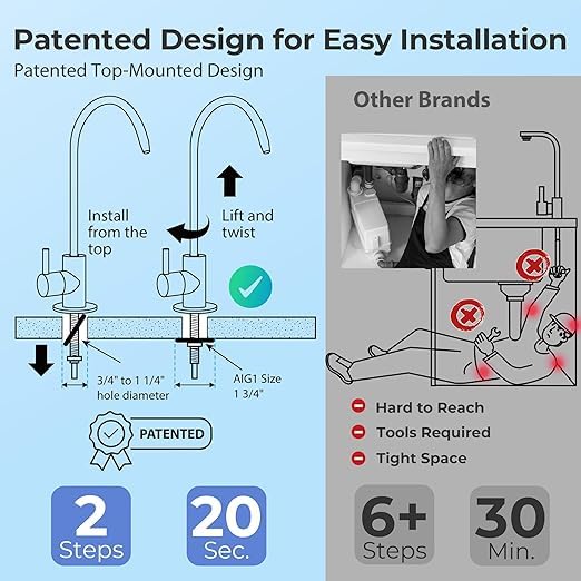 iSpring RCC2, Upgraded 200 GPD Capacity, 5-Stage Under Sink Reverse Osmosis - Image 3