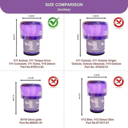 Dyson V15 Filter, V15 Detect Absolute, V15 Submarine, V15 Detect Filter - Image 7