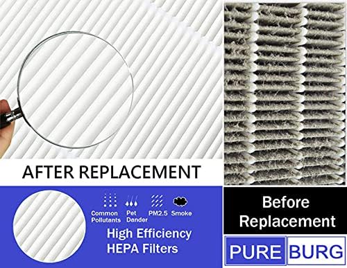 PUREBURG Replacement Filter Set Compatible - Image 4