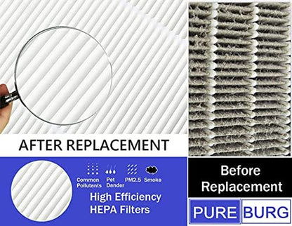 PUREBURG Replacement Filter Compatible - Image 6