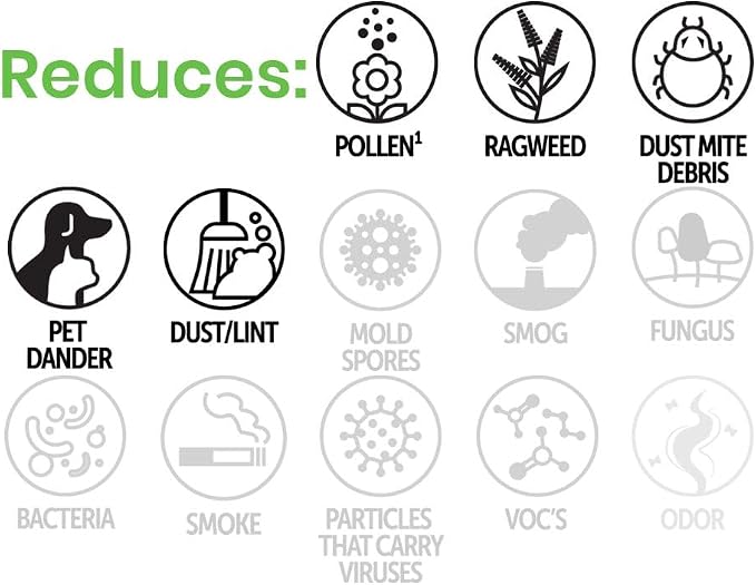 BestAir 16x24x1 Air Filter | MERV 8 Basic Allergen 7500 HVAC AC Furnace Filter - Image 2