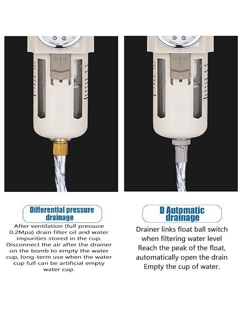 1/4" PT Compressed Air Filter Regulator Lubricator Combo Water/Oil Trap - Image 5