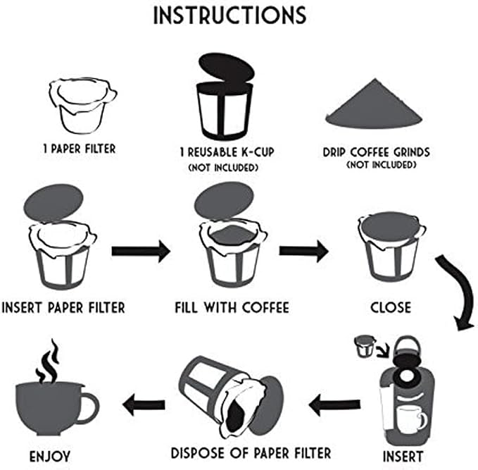 Pro Mael Disposable K Cup Filters - Image 9