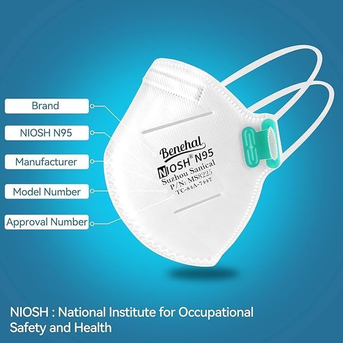 N95 Masks for Adults - Image 5
