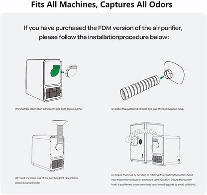 3D Printing Professional Air Purifier Smart Touch Control 360°All-Round - Image 7
