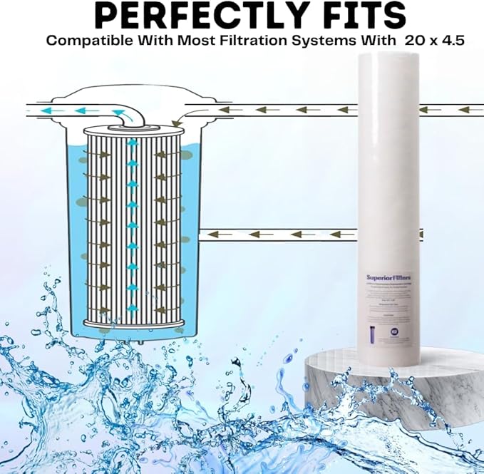 5 micron 20"X4.5" whole house water filter replacement cartridge Compatible - Image 4