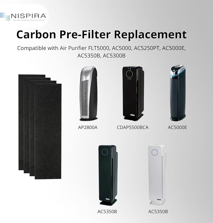 Nispira Active Carbon Pre-Filter Compatible - Image 3