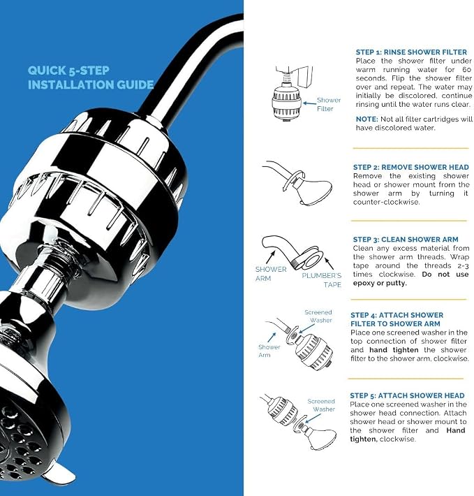 AquaBliss High Output Universal Shower Filter - Image 3