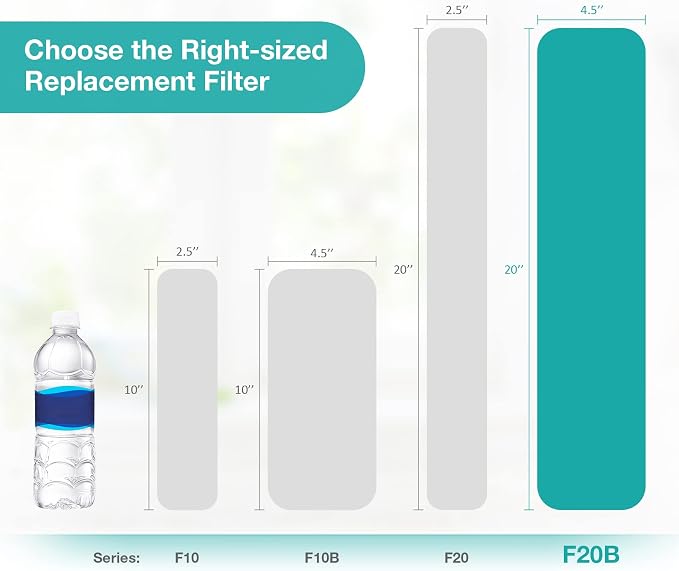 SimPure Whole House Water Filter Cartridges 5 Micron 20" x 4.5" CTO Activated - Image 8