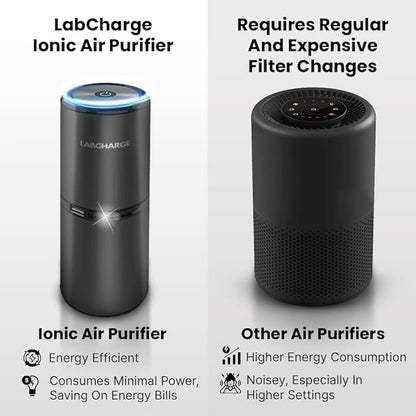 LabCharge Small Ionic Air Purifier - Image 4