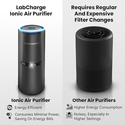 Lab Charge Small Ionic Air Purifier - Image 4