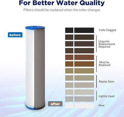 Membrane Solutions 50 Micron Pleated Polyester Sediment Water Filter 10"x2.5" - Image 8