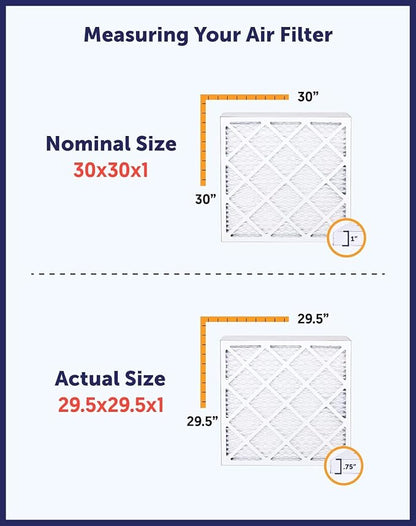 Filter King 9x66x1 Air Filter | 4-PACK | MERV 8 HVAC Pleated A/C Furnace - Image 6