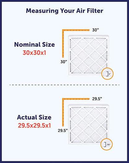 Filter King 19x55.5x1 Air Filter | 4-PACK | MERV 8 HVAC Pleated A/C Furnace - Image 6