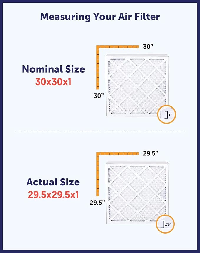 Filter King 20x12.5x1 Air Filter | 4-PACK | MERV 8 HVAC Pleated A/C Furnace - Image 6