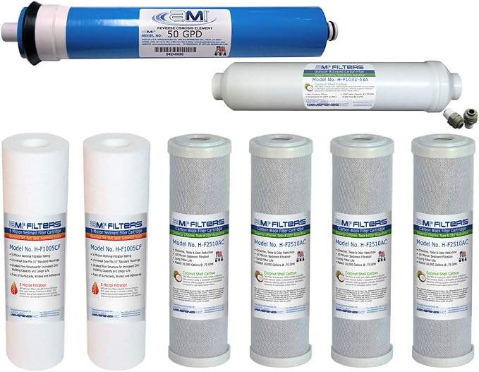 AMI Reverse Osmosis Filter & Membrane Replacement | 1 Year Supply | 50 GPD by AppliedMembranesInc