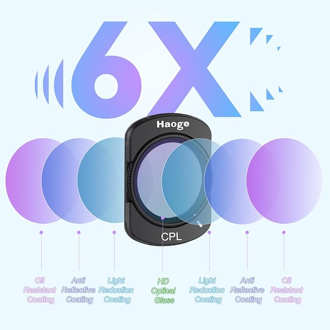Haoge Magnetic Filter Set for DJI Osmo Pocket 3, Includes 1/4 Black Mist Filter - Image 4