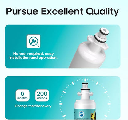 ICEPURE PRO 9690 NSF/ANSI 401 Certified Replacement - Image 8