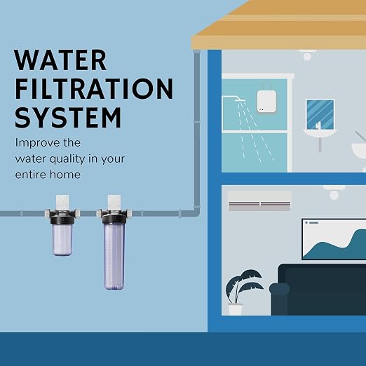 Airthereal Whole House Water Filter Housing, Pre-Filtration System - Image 7