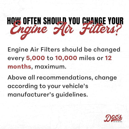 Doc's Diesel Engine Air Filter DPA5512 | Compatible - Image 6