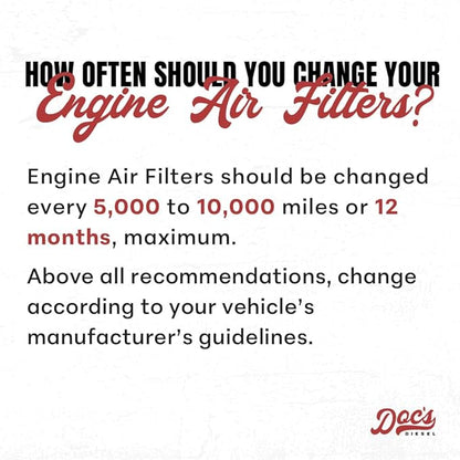 Doc's Diesel Engine Air Filter DPA11885 | Compatible - Image 6