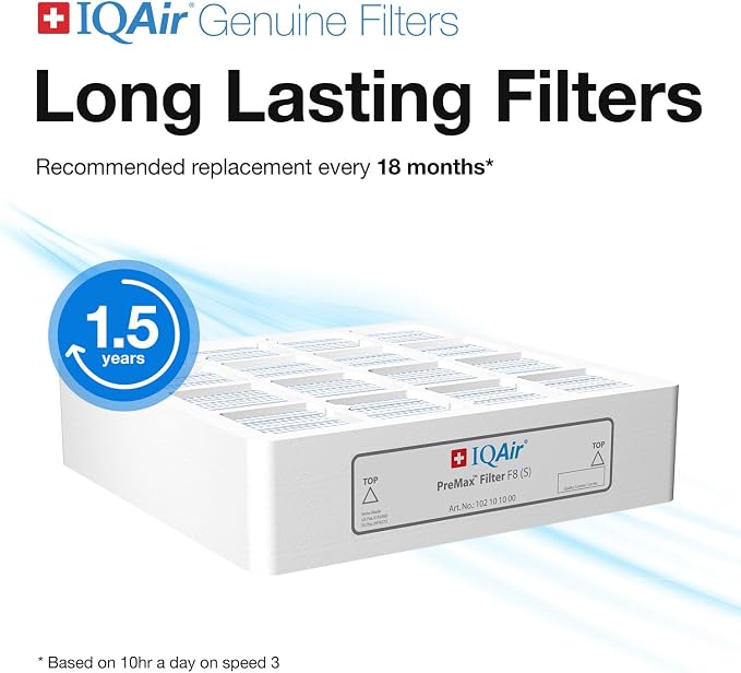 IQAir PreMax Prefilter 3 Pack - Image 4