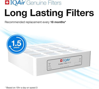 IQAir PreMax Prefilter 5 Pack - Image 4