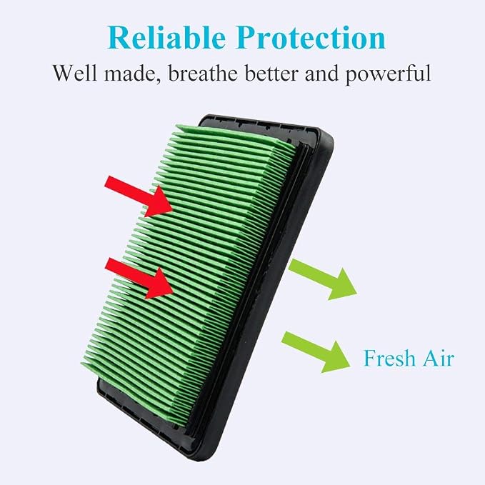 HOODELL 2 Pack 17211-zl8-023 Air Filter, Compatible - Image 2