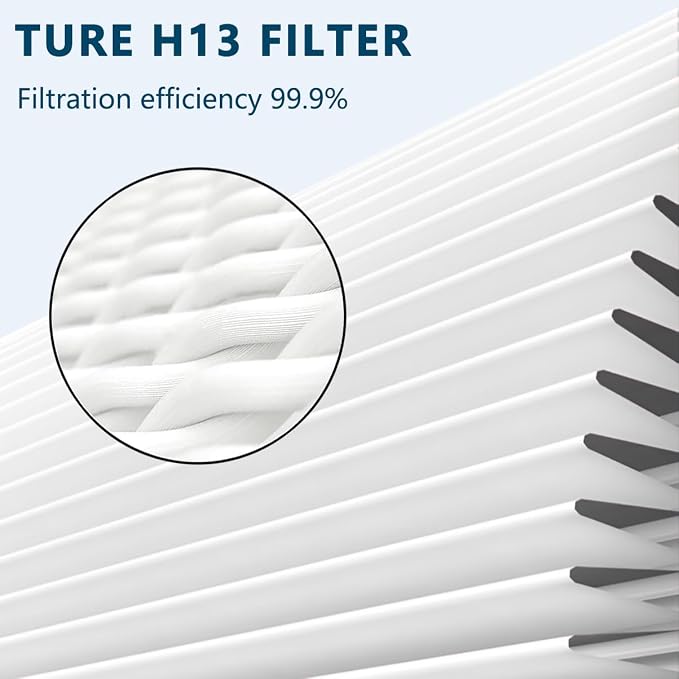 H08 Replacement Filter For Air Purifiers Compatible - Image 4