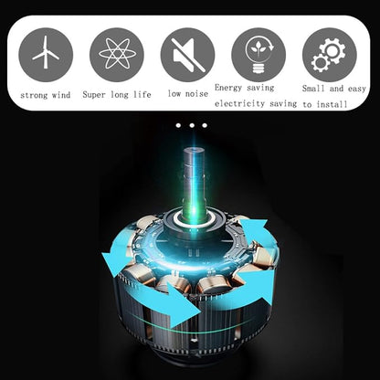 3”Inline Air Vent Pet Fan 6W Greenhouse Ventilation Equipment 12V Indoor Intake - Image 5