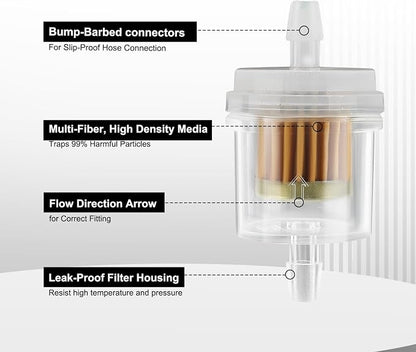 12pcs 1/4 Inch Gas Inline Fuel Filter Compatible - Image 4
