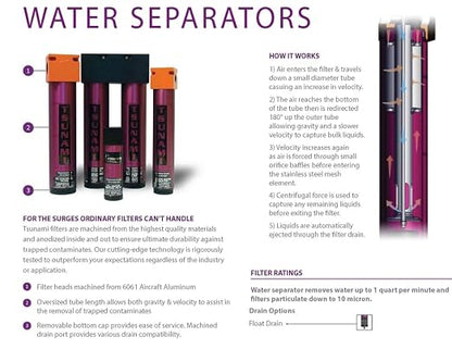 120 CFM, Tsunami 1" NPT Industrial Combination Water Separator Particulate - Image 3