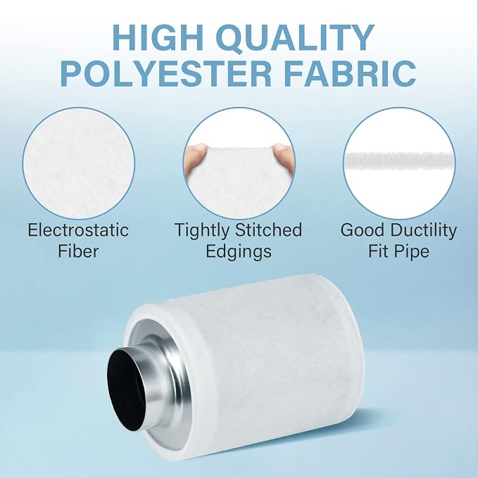 iPower GLFILTPREFILT8 8 Inch Replacement Prefilter - Image 2