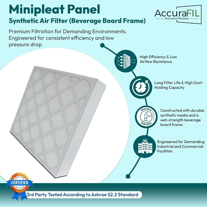 24x24x1 Mini-Pleat Synthetic Panel Air Filter – 1” Beverage Board Frame – MERV - Image 2