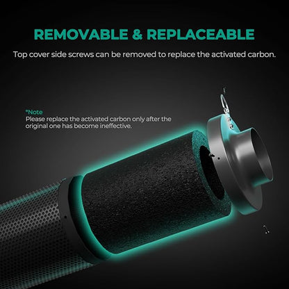 MARS HYDRO 6 Inch Carbon Filter, Inline Air Filter Odor Control - Image 4