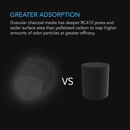 AC Infinity Premium Activated Carbon, 32 lb. Australian Charcoal Supply - Image 3