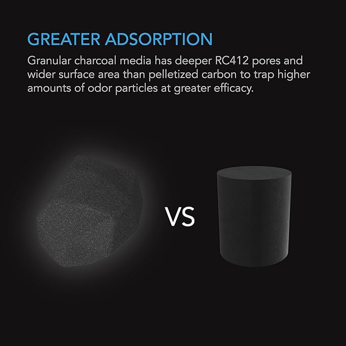 AC Infinity Premium Activated Carbon, 8 lb. Australian Charcoal Supply - Image 3