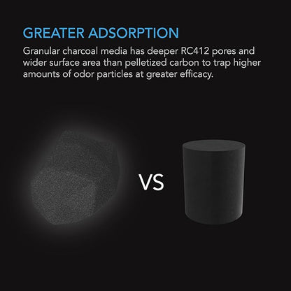 AC Infinity Premium Activated Carbon, 8 lb. Australian Charcoal Supply - Image 3