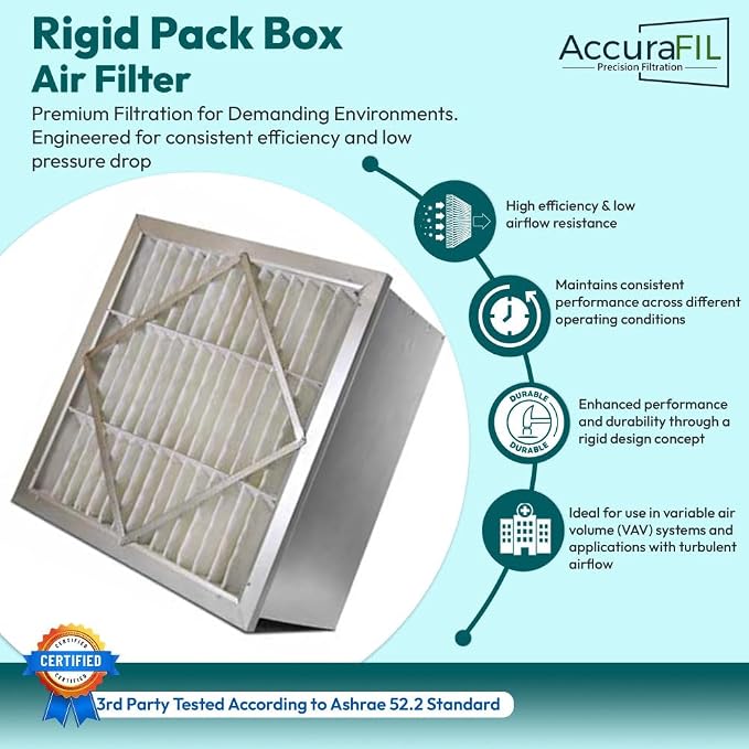 RIGID-PACK 24x24x12 Rigid Box Air Filter – MERV 14/95% ASHRAE HVAC Filter – - Image 2