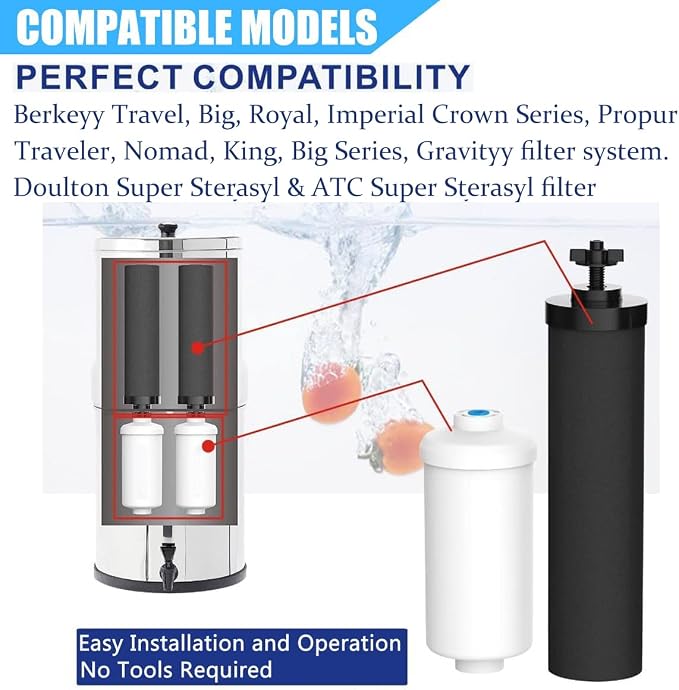 Water Filter Replacement Compatible - Image 5