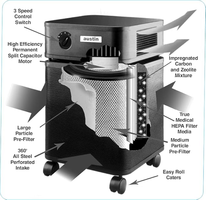 Austin Air HealthMate Plus Air Purifier, Model B450 - Image 6