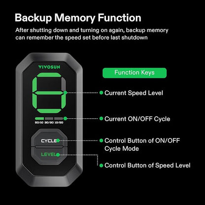 VIVOSUN Smart Air Filtration T4 Kit 4", AeroZesh T4 Inline Duct Fan - Image 7