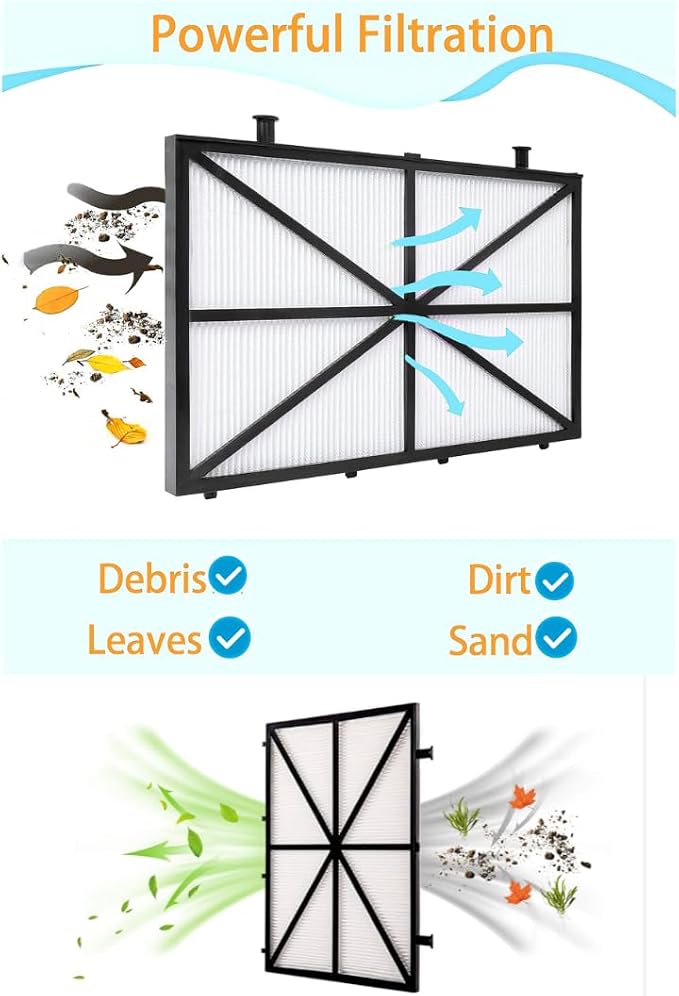 4 Pack Ultra Fine Cartridge Filter Replacement - Image 4