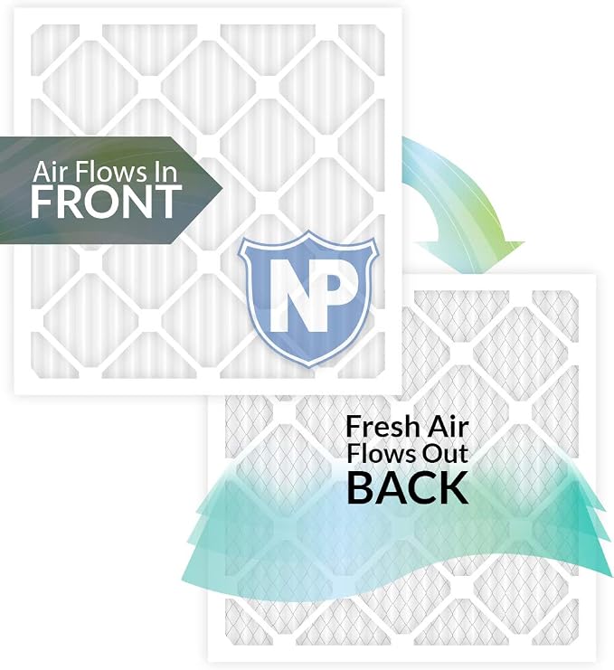 Nordic Pure 20x20x4 Pleated MERV 10 Air Filters 6 Pack - Image 9