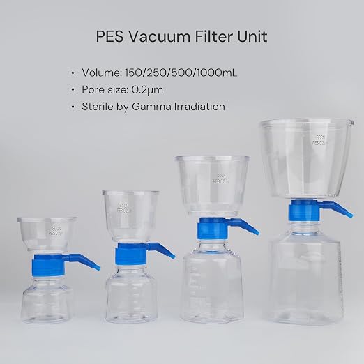 Pack of 4 Diposable Vacuum Filter Units 1000mL 0.2μm PES Hydrophilic Membrane - Image 2