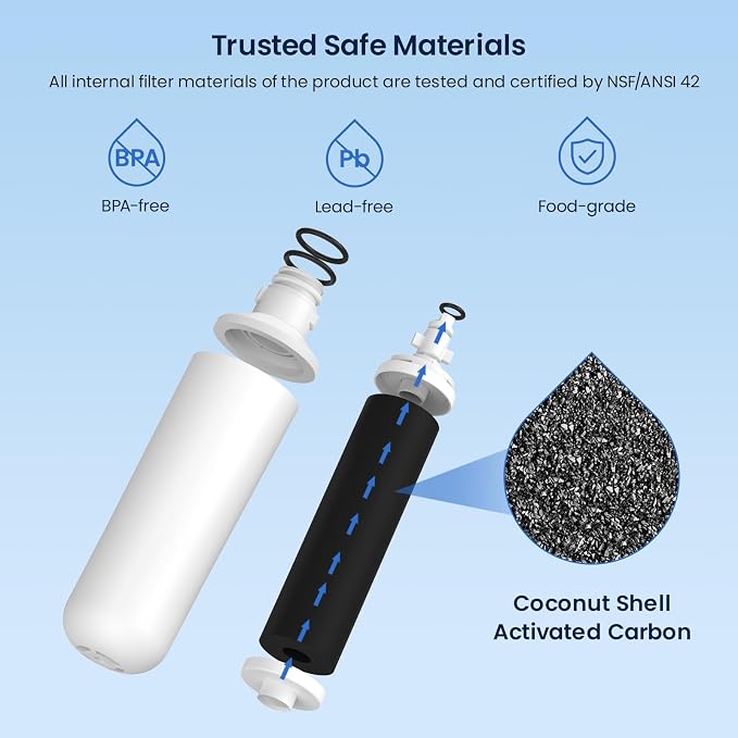 GLACIER FRESH LT1000PC Replacement Water Filter, Compatible - Image 6